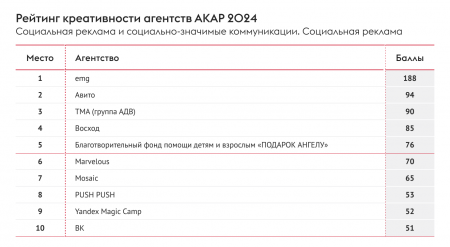 /upload/iblock/78d/78d5c8bfe17a63a836b578ef4231b99a.png